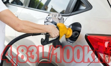 Đề xuất mức tiêu thụ nhiên liệu mới cho ô tô con: Còn nhiều thách thức